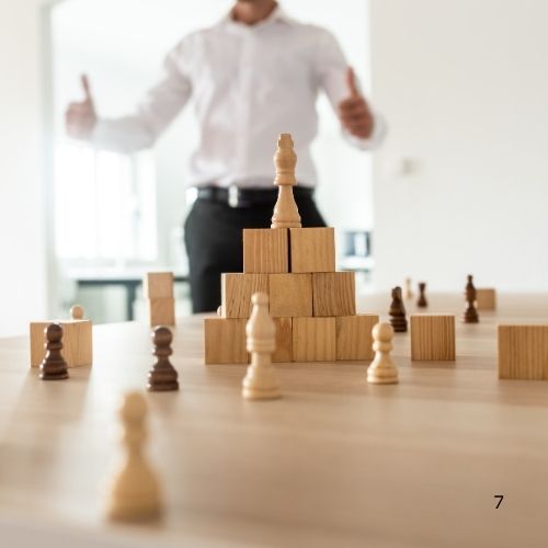 systematische praxisoptmierung arztpraxis